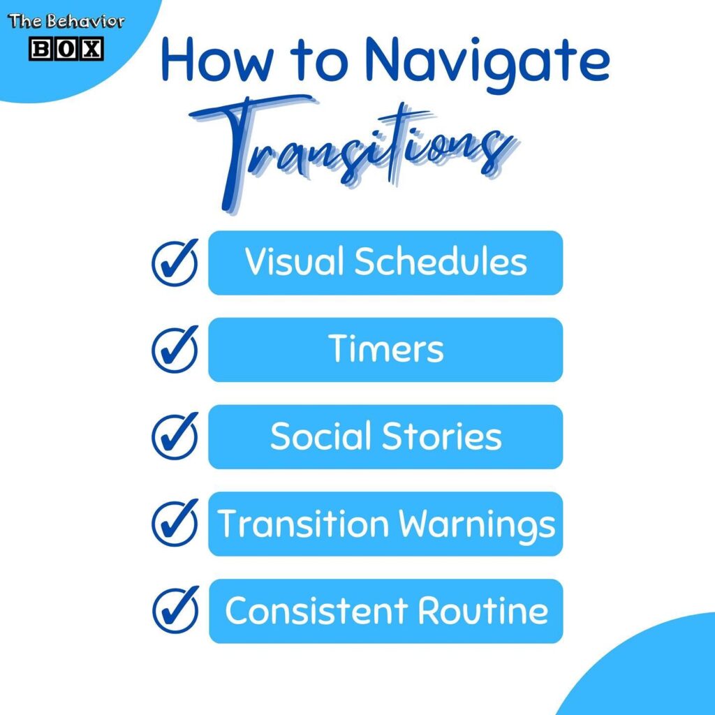 Instagram post from thebehaviorbox. This post is in position 0.