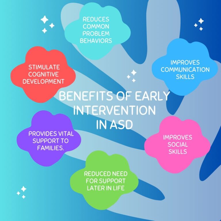 Instagram post from thebehaviorbox. This post is in position 14.