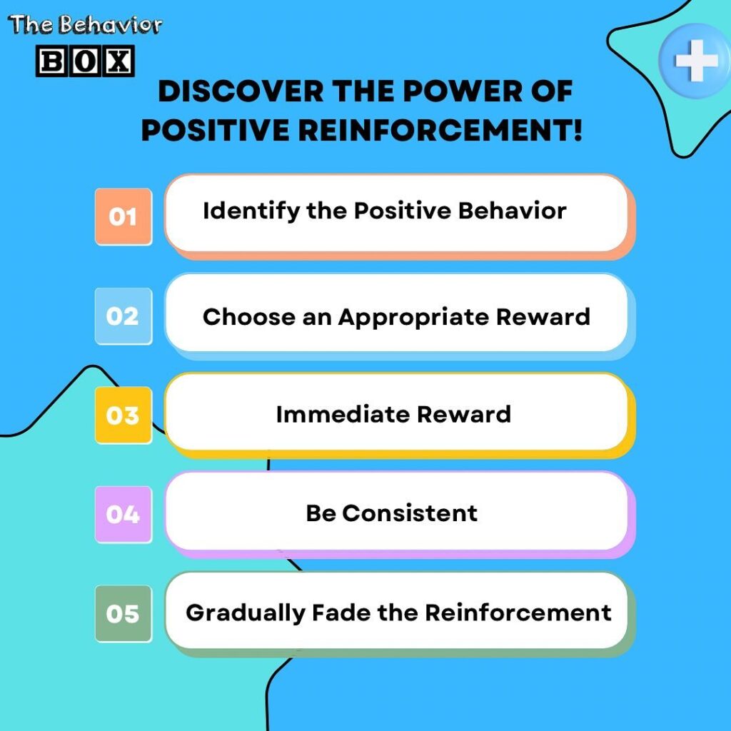 Instagram post from thebehaviorbox. This post is in position 6.